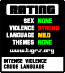 TIGRs Beta Rating